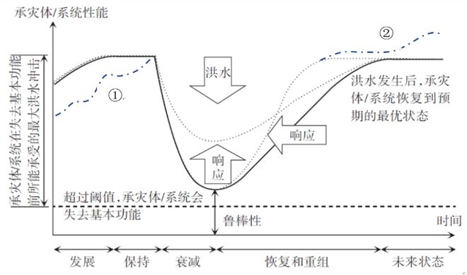 程9.jpg